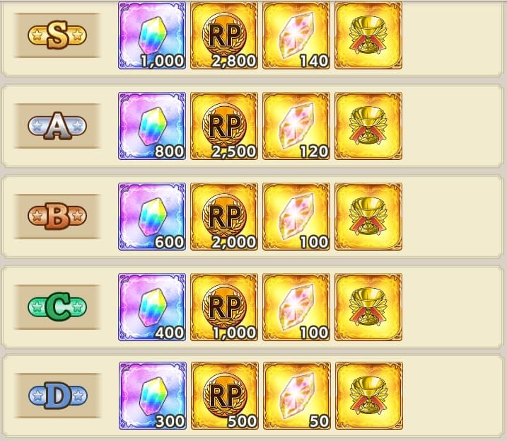 第2回ランキングバトルS_D.jpg